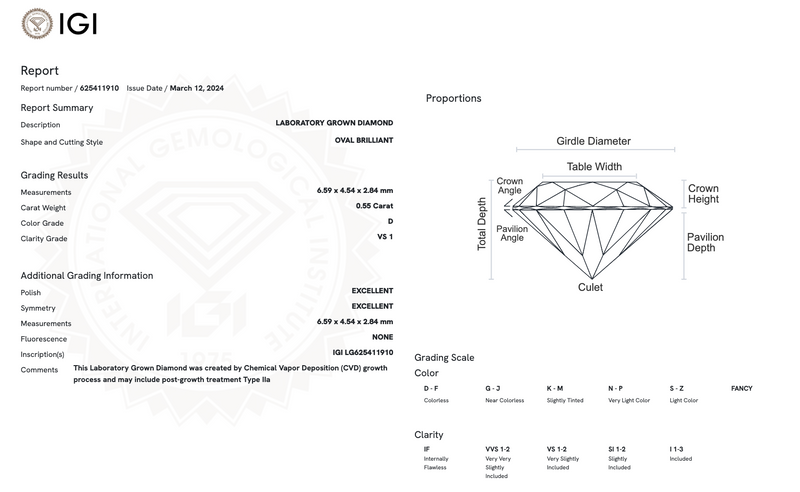 Diamante de Laboratorio Cultivado Corte Ovalado 0.55qt - D - VS1 - Certificado IGI