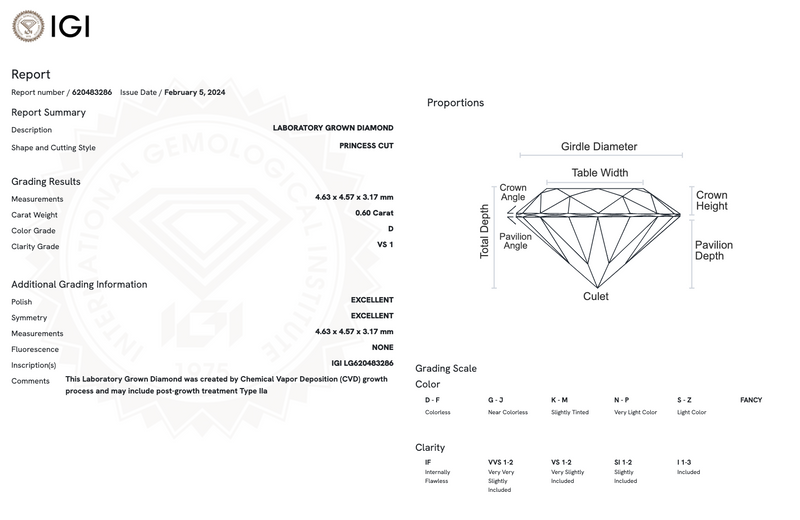 Diamante de Laboratorio Cultivado Corte Princesa Ct 0.60 - D - VS1 - EX - Certificado IGI