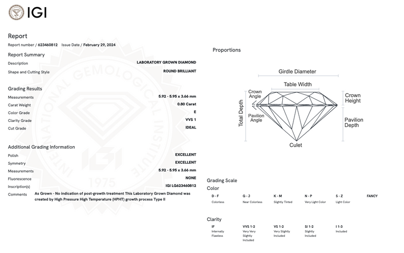 Diamante de Laboratorio Cultivado Corte Redondo Ct 0.80 - E - VVS1 - EX - Certificado IGI