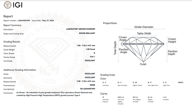 Diamante de Laboratorio Cultivado Corte Redondo 1.50qt - D - VVS2 - Certificado IGI