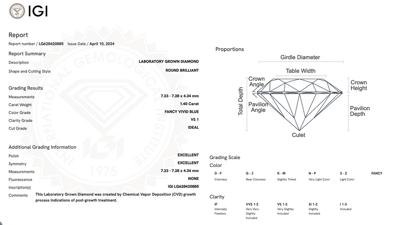 Diamante de Laboratorio Cultivado Corte Redondo 1.40ct - FANCY VIVID BLUE - VS1- Certificado IGI