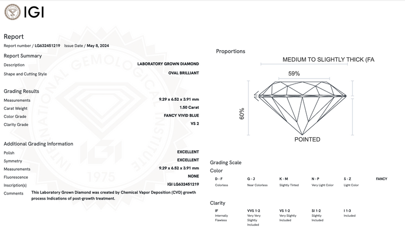 Diamante de Laboratorio Cultivado Corte Ovalado 1.50qt - Fancy Vivid Blue- VS2- Certificado IGI